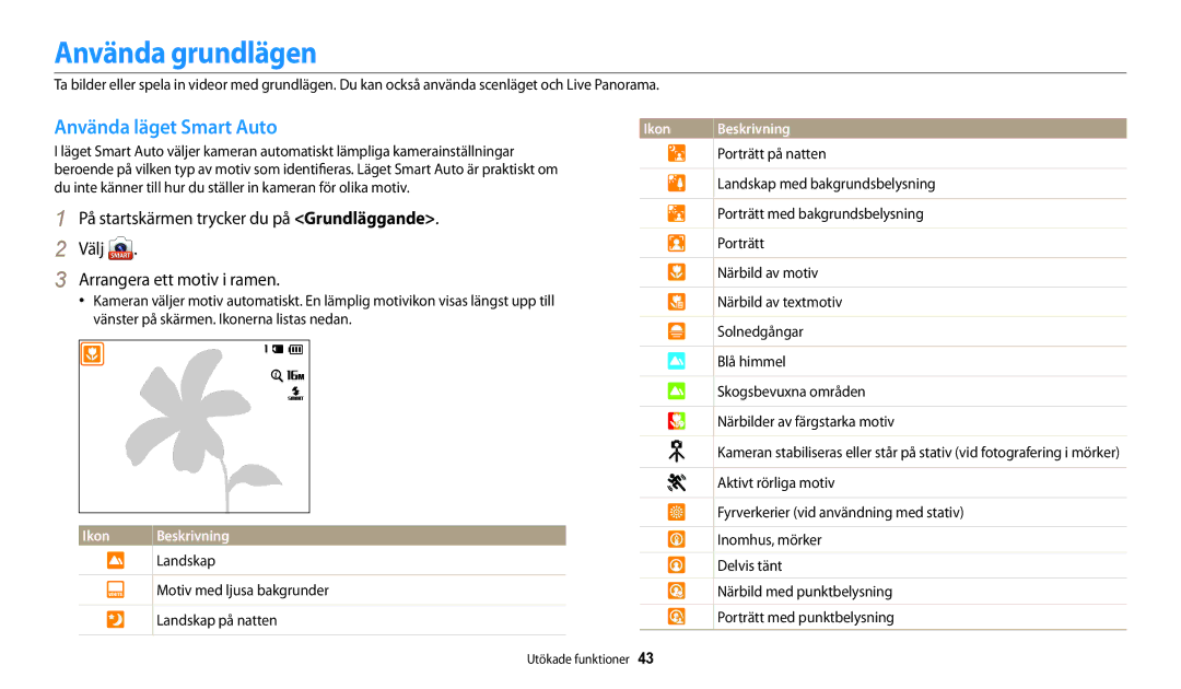 Samsung EC-WB30FZBPWE2, EC-WB30FZBPLE2, EC-WB30FZBPPE2, EC-WB31FZBPBE2 manual Använda grundlägen, Använda läget Smart Auto 