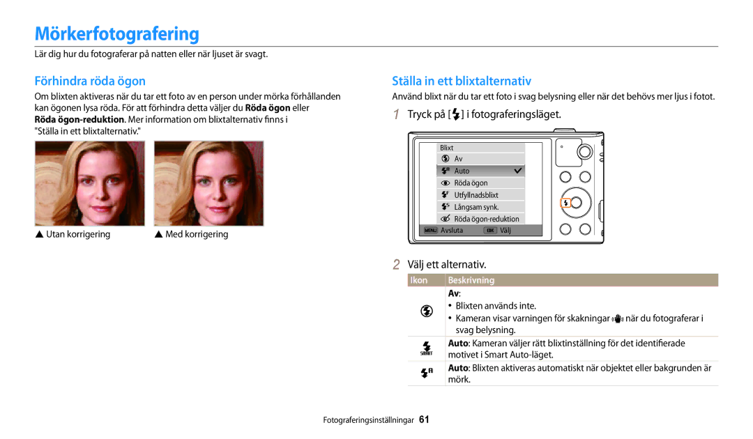 Samsung EC-WB30FZBPWE2, EC-WB30FZBPLE2 manual Mörkerfotografering, Förhindra röda ögon, Ställa in ett blixtalternativ, Ikon 