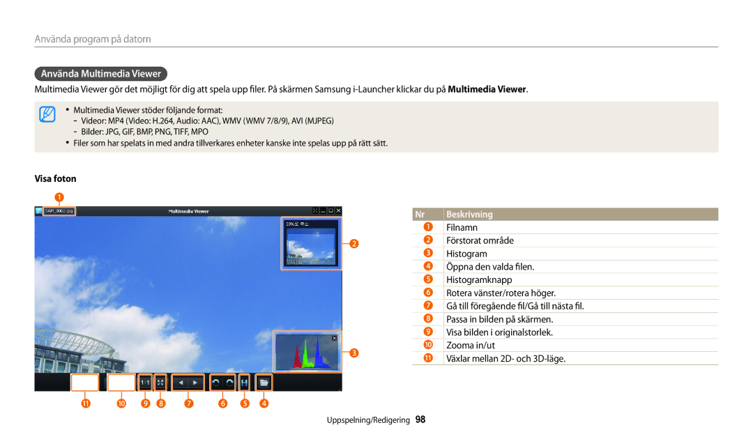 Samsung EC-WB30FZBPLE2, EC-WB30FZBPPE2, EC-WB31FZBPBE2, EC-WB31FZBPWE2, EC-WB32FZBDWE2 Använda Multimedia Viewer, Visa foton 