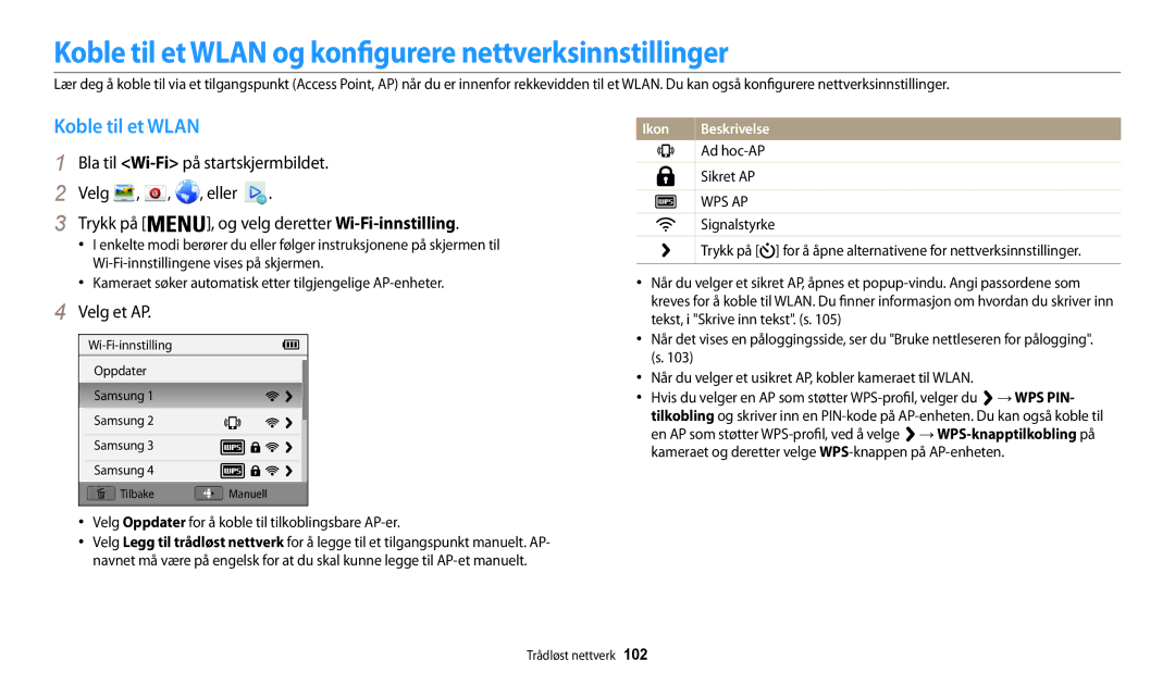 Samsung EC-WB32FZBDWE2, EC-WB30FZBPLE2, EC-WB30FZBPPE2 Koble til et Wlan og konfigurere nettverksinnstillinger, Velg et AP 