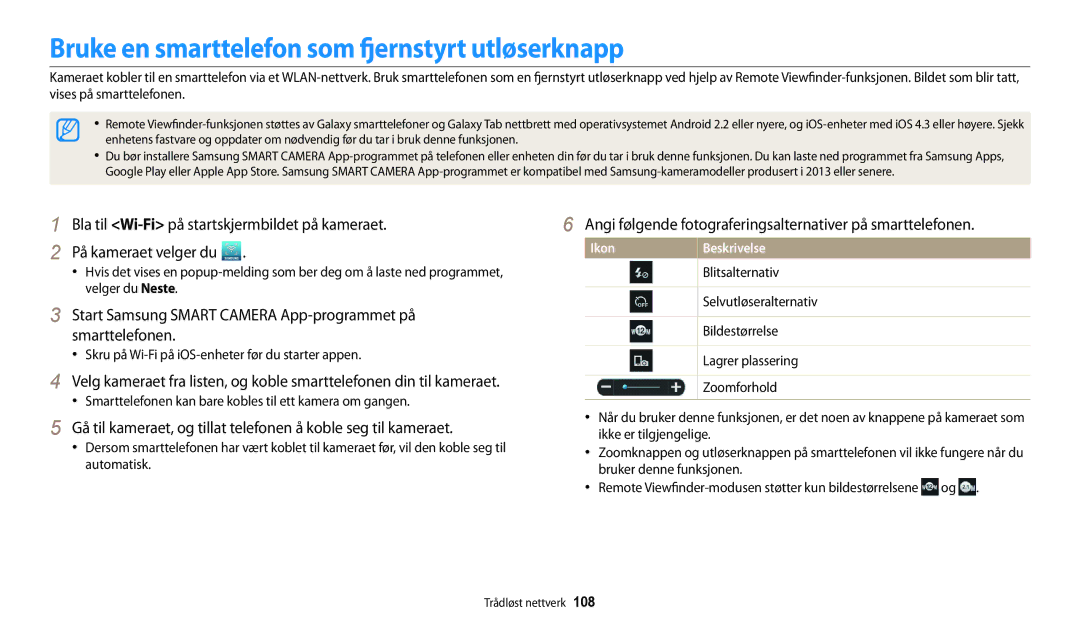 Samsung EC-WB30FZBPPE2, EC-WB30FZBPLE2, EC-WB31FZBPBE2, EC-WB31FZBPWE2 Bruke en smarttelefon som fjernstyrt utløserknapp 