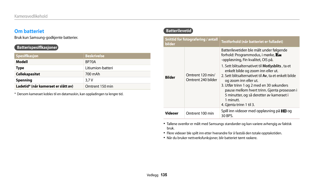 Samsung EC-WB30FZBPPE2, EC-WB30FZBPLE2 manual Om batteriet, Batterispesifikasjoner Batterilevetid, Modell, Bilder, Videoer 