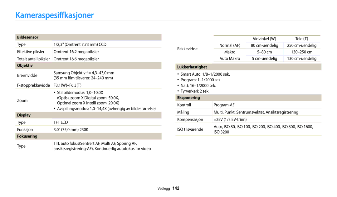 Samsung EC-WB30FZBPWE2, EC-WB30FZBPLE2, EC-WB30FZBPPE2, EC-WB31FZBPBE2, EC-WB31FZBPWE2, EC-WB32FZBDWE2 Kameraspesifikasjoner 