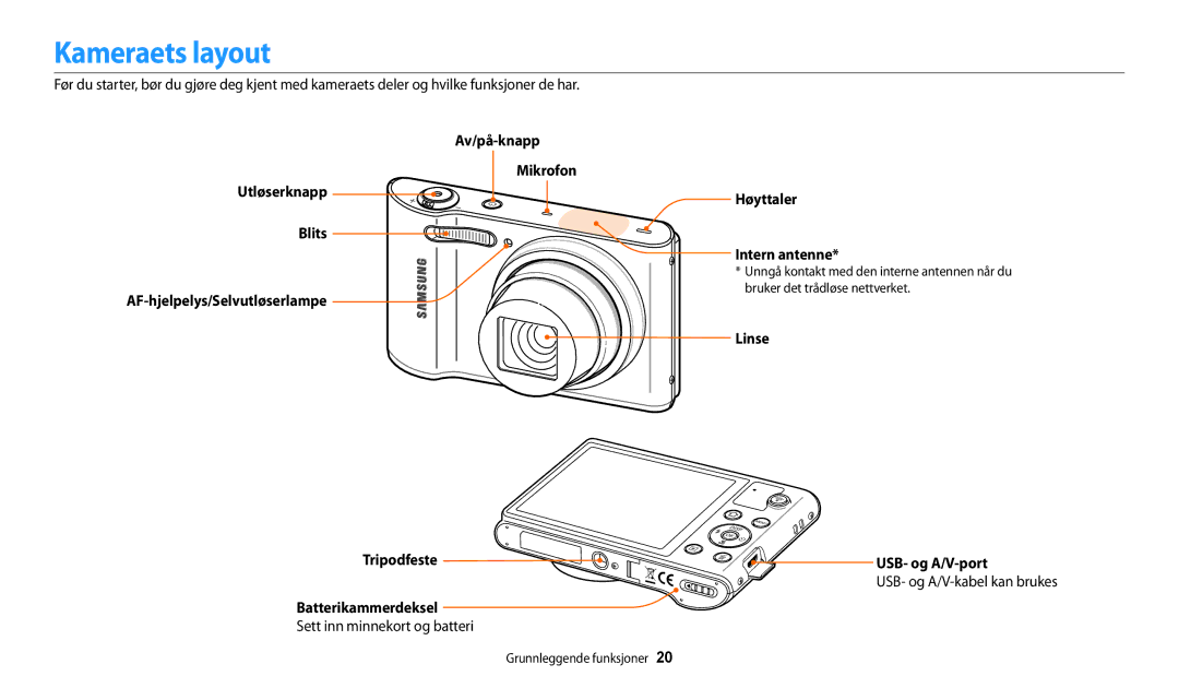 Samsung EC-WB31FZBPWE2, EC-WB30FZBPLE2 Kameraets layout, Linse Tripodfeste, USB- og A/V-port, USB- og A/V-kabel kan brukes 