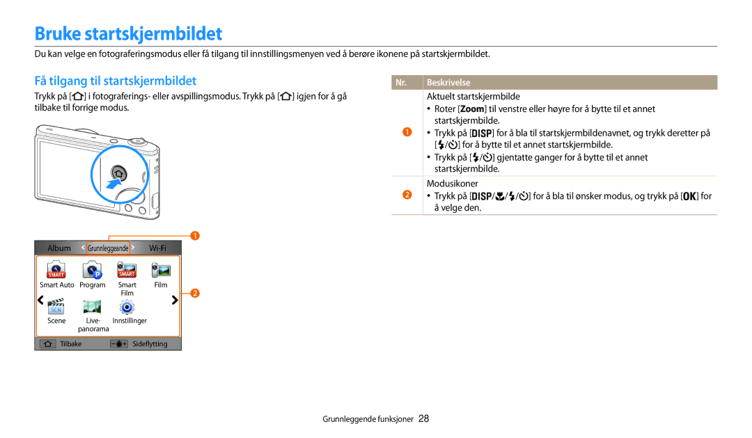 Samsung EC-WB31FZBPBE2, EC-WB30FZBPLE2, EC-WB30FZBPPE2 manual Bruke startskjermbildet, Få tilgang til startskjermbildet 