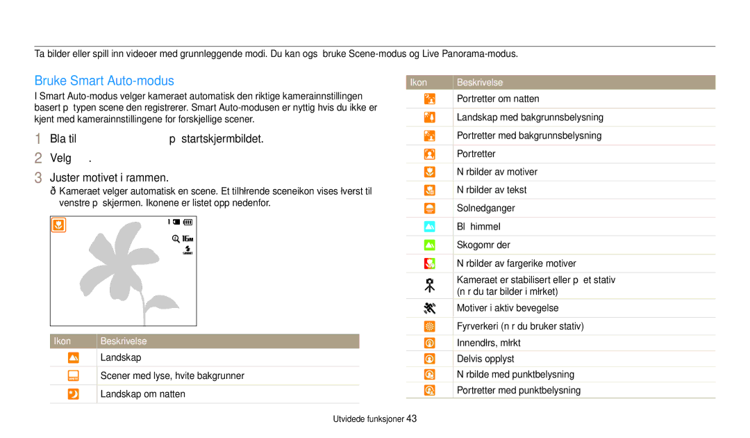 Samsung EC-WB30FZBPWE2, EC-WB30FZBPLE2, EC-WB30FZBPPE2, EC-WB31FZBPBE2 manual Bruke grunnleggende modi, Bruke Smart Auto-modus 