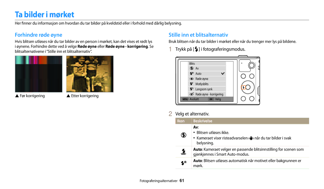 Samsung EC-WB30FZBPWE2, EC-WB30FZBPLE2 manual Ta bilder i mørket, Forhindre røde øyne, Stille inn et blitsalternativ, Ikon 