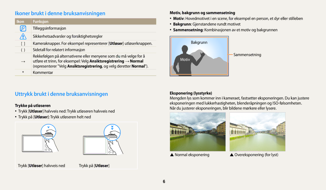 Samsung EC-WB32FZBDBE2 Ikoner brukt i denne bruksanvisningen, Uttrykk brukt i denne bruksanvisningen, Trykke på utløseren 