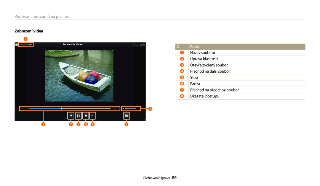 Samsung EC-WB30FZBPWE3, EC-WB30FZBPBE3, EC-WB30FZBPLE3, EC-WB30FZBPRE3, EC-WB30FZBPPE3 manual Zobrazení videa 