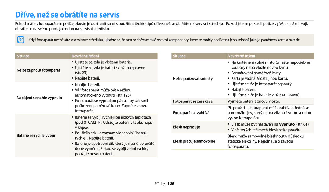 Samsung EC-WB30FZBPWE3, EC-WB30FZBPBE3, EC-WB30FZBPLE3 manual Dříve, než se obrátíte na servis, Situace Navržené řešení 