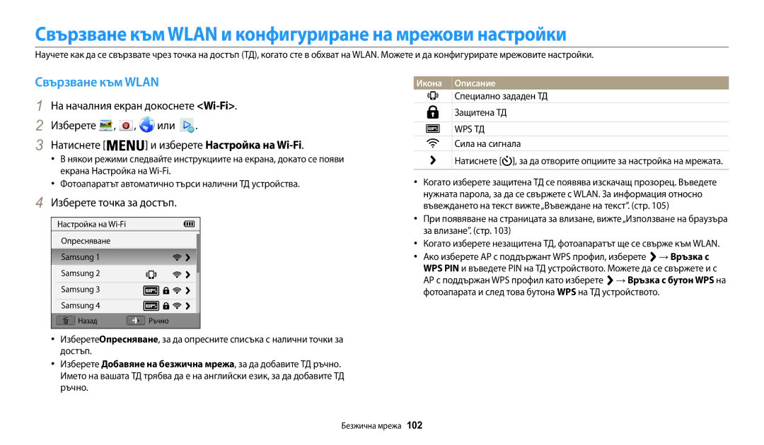 Samsung EC-WB30FZBPBE3 Свързване към Wlan и конфигуриране на мрежови настройки, Изберете точка за достъп, Сила на сигнала 