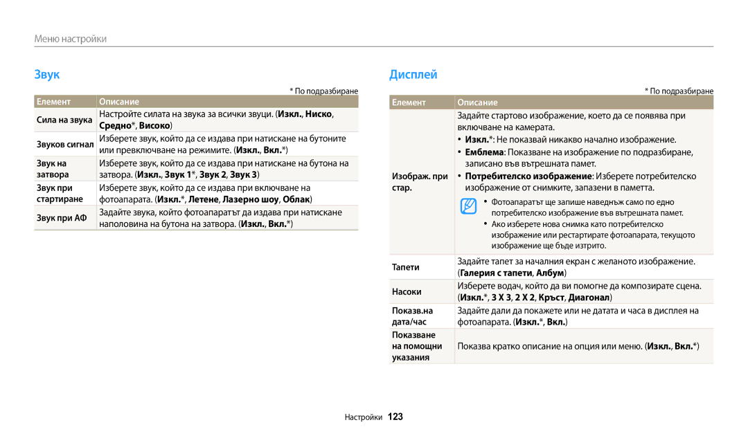 Samsung EC-WB30FZBPBE3, EC-WB30FZBPWE3, EC-WB30FZBPLE3 manual Звук, Дисплей, Елемент Описание 