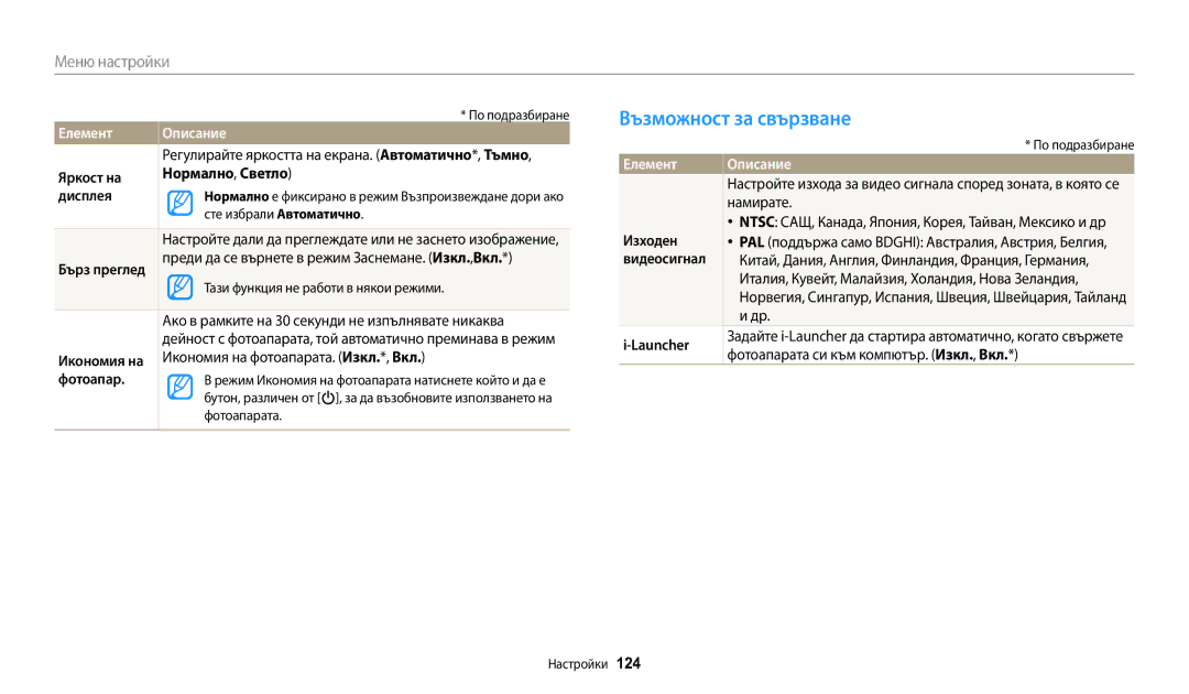 Samsung EC-WB30FZBPLE3, EC-WB30FZBPWE3, EC-WB30FZBPBE3 manual Възможност за свързване 