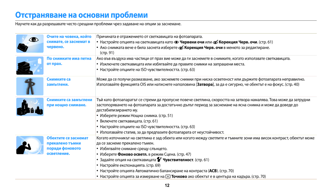 Samsung EC-WB30FZBPBE3, EC-WB30FZBPWE3, EC-WB30FZBPLE3 manual Отстраняване на основни проблеми 