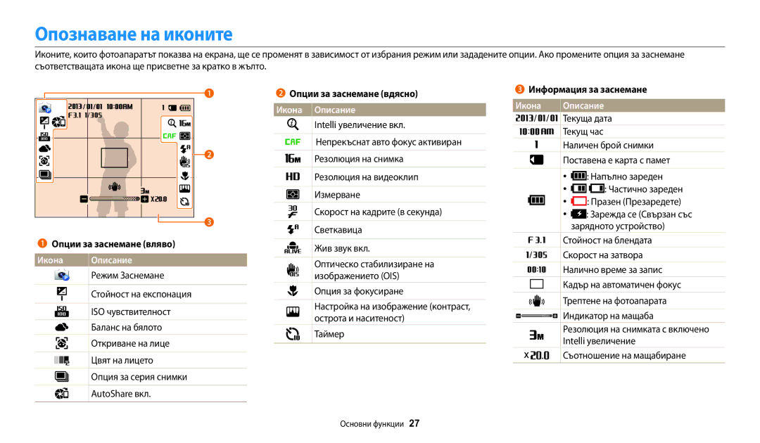 Samsung EC-WB30FZBPBE3 manual Опознаване на иконите, Опции за заснемане вляво, Икона Описание, Информация за заснемане 