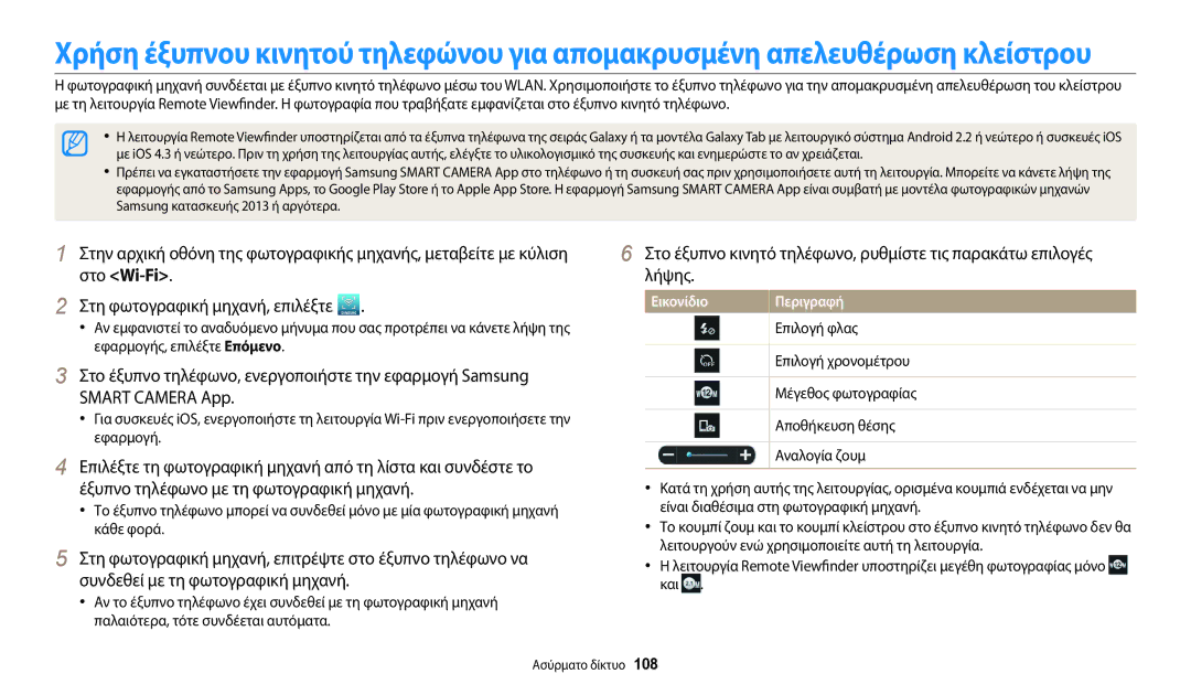 Samsung EC-WB31FZBPBE3, EC-WB30FZBPWE3 manual Επιλογή φλας, Επιλογή χρονομέτρου, Μέγεθος φωτογραφίας, Αποθήκευση θέσης 