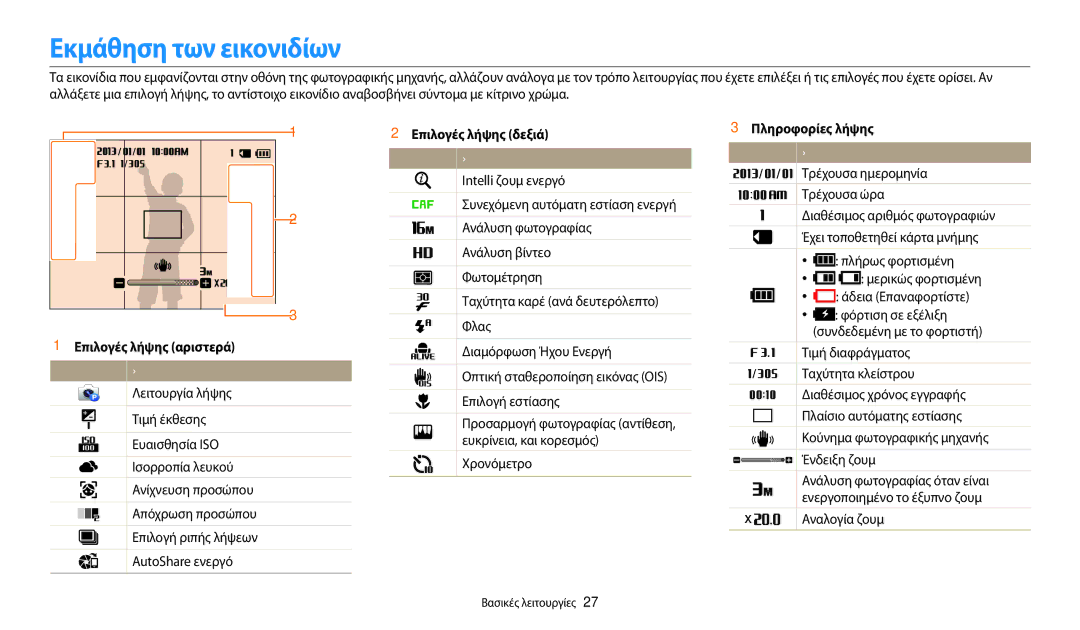 Samsung EC-WB30FZBPWE3 manual Εκμάθηση των εικονιδίων, Χρονόμετρο, Πληροφορίες λήψης, Εικονίδιο Περιγραφή, Αναλογία ζουμ 