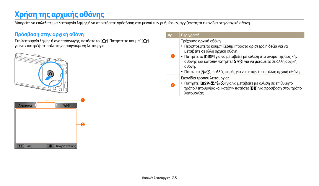 Samsung EC-WB30FZBPBE3, EC-WB30FZBPWE3, EC-WB30FZBPRE3, EC-WB32FZBDBE3 Χρήση της αρχικής οθόνης, Πρόσβαση στην αρχική οθόνη 