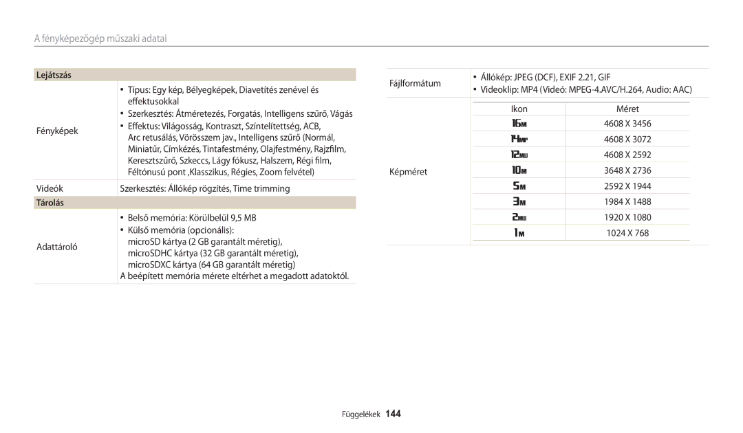 Samsung EC-WB30FZBPBE3, EC-WB31FZBPBE1, EC-WB30FZBPWE3, EC-WB30FZBPLE3, EC-WB30FZBPRE3, EC-WB30FZBPPE3, EC-WB30FZBPPE2 Tárolás 