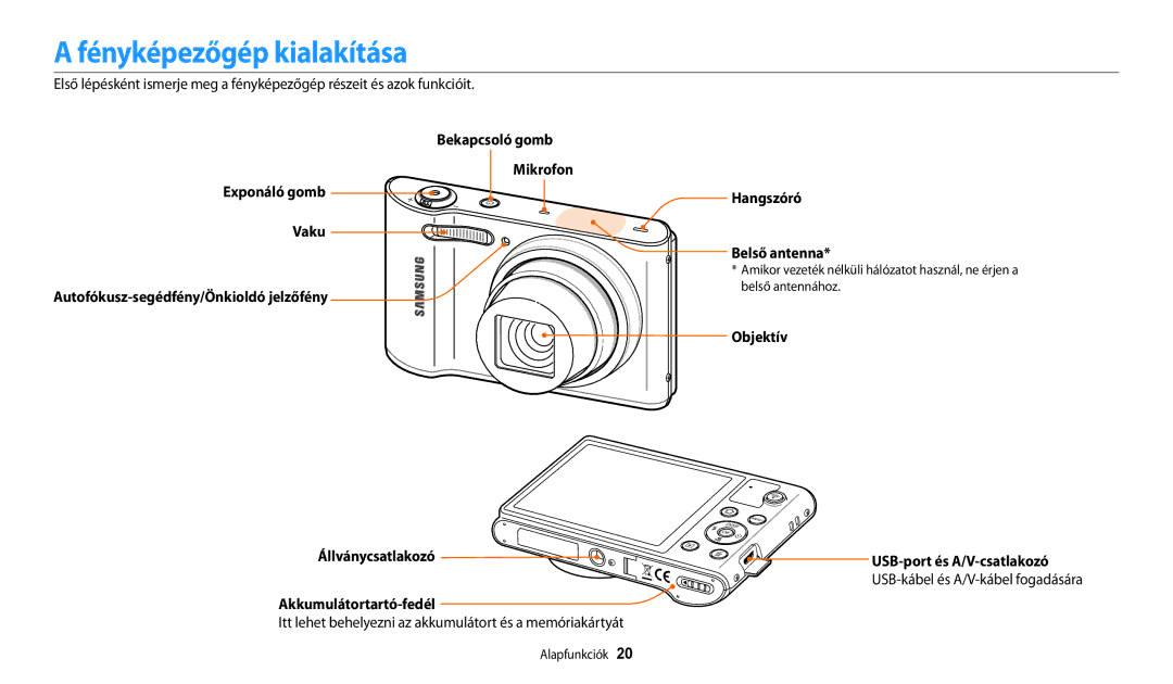 Samsung EC-WB31FZBPWE2, EC-WB31FZBPBE1 Fényképezőgép kialakítása, Objektív Állványcsatlakozó USB-port és A/V-csatlakozó 