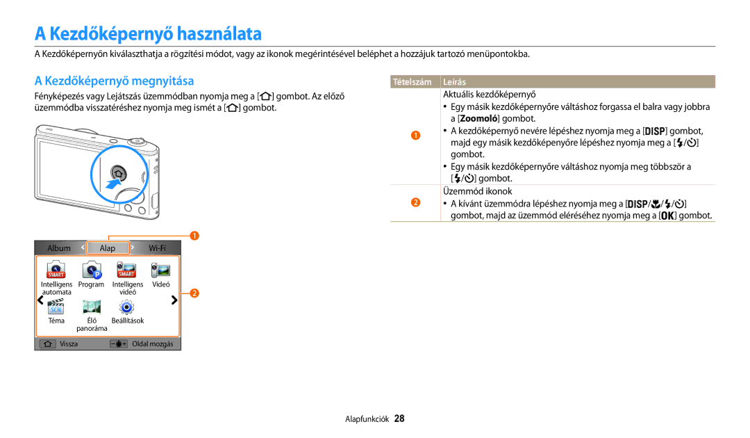 Samsung EC-WB30FZBPLE3, EC-WB31FZBPBE1, EC-WB30FZBPWE3 Kezdőképernyő használata, Kezdőképernyő megnyitása, Tételszám Leírás 