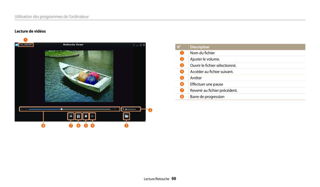 Samsung EC-WB32FZBDWFR, EC-WB32FZBDLFR, EC-WB32FZBDRFR, EC-WB30FZBPWFR, EC-WB32FZBDBFR manual Lecture de vidéos, Description 