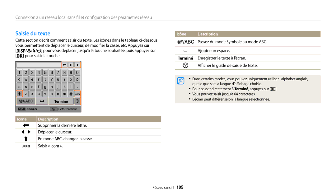 Samsung EC-WB30FZBPLFR, EC-WB32FZBDLFR, EC-WB32FZBDWFR, EC-WB32FZBDRFR, EC-WB30FZBPWFR manual Saisie du texte, Terminé 