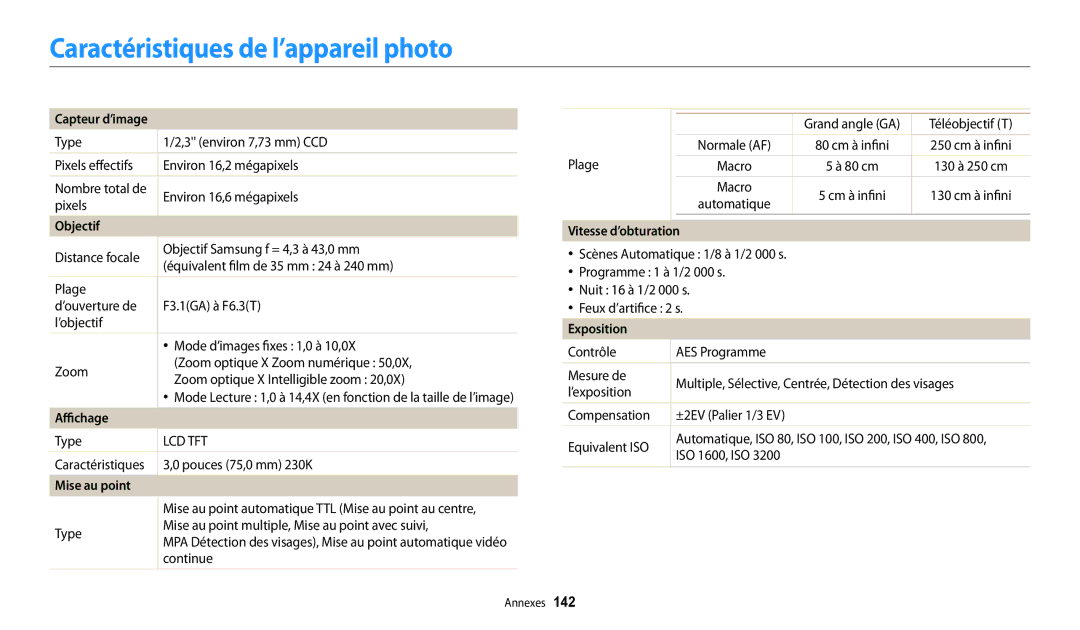 Samsung EC-WB30FZBPBFR, EC-WB32FZBDLFR, EC-WB32FZBDWFR, EC-WB32FZBDRFR, EC-WB30FZBPWFR Caractéristiques de l’appareil photo 