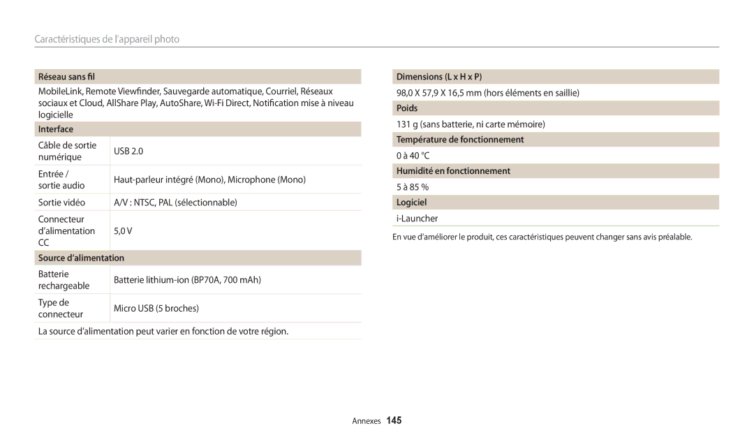 Samsung EC-WB32FZBDRFR manual Réseau sans fil, Interface, Source d’alimentation, Dimensions L x H x P, Poids, Logiciel 