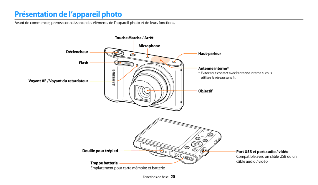 Samsung EC-WB30FZBPWFR, EC-WB32FZBDLFR Présentation de l’appareil photo, Déclencheur Flash, Objectif Douille pour trépied 