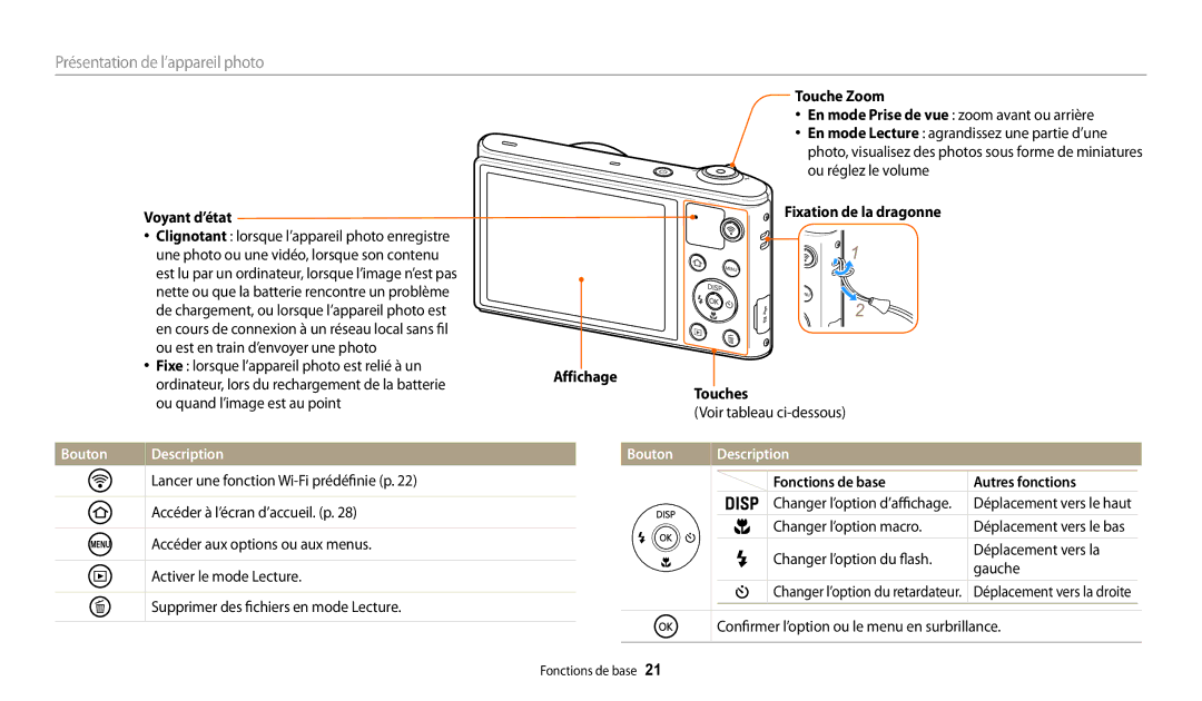 Samsung EC-WB32FZBDBFR manual Voyant d’état, Bouton Description, Touche Zoom, Fixation de la dragonne Affichage Touches 