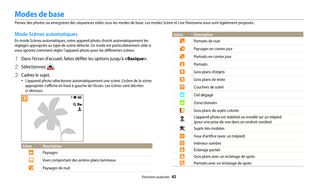 Samsung EC-WB30FZBPBFR, EC-WB32FZBDLFR, EC-WB32FZBDWFR, EC-WB32FZBDRFR manual Modes de base, Mode Scènes automatiques 