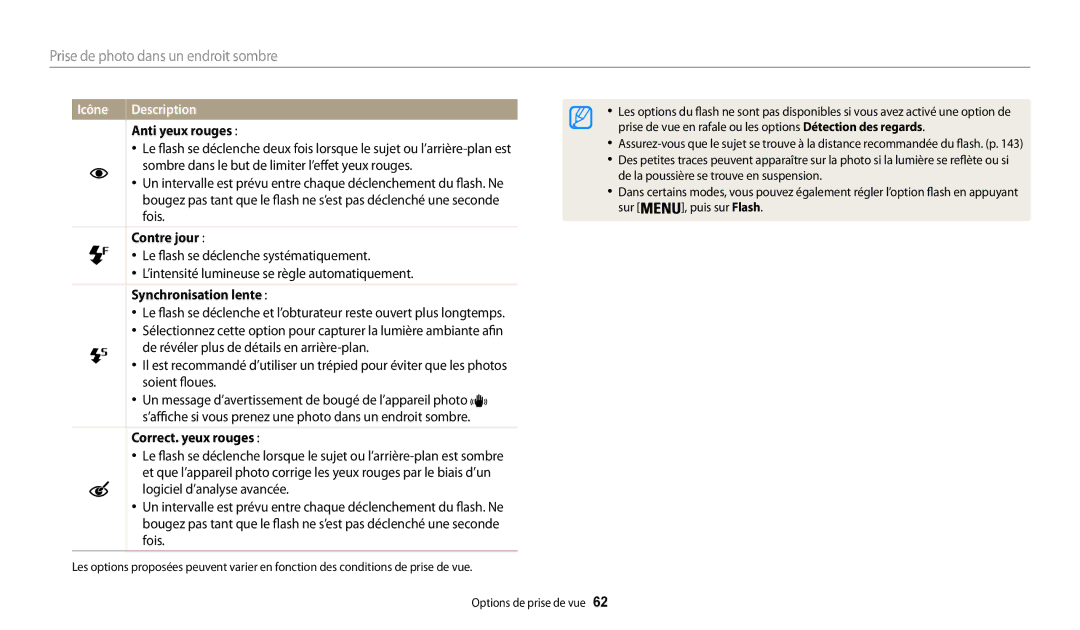 Samsung EC-WB32FZBDLFR, EC-WB32FZBDWFR, EC-WB32FZBDRFR Icône, Anti yeux rouges, Synchronisation lente, Correct. yeux rouges 