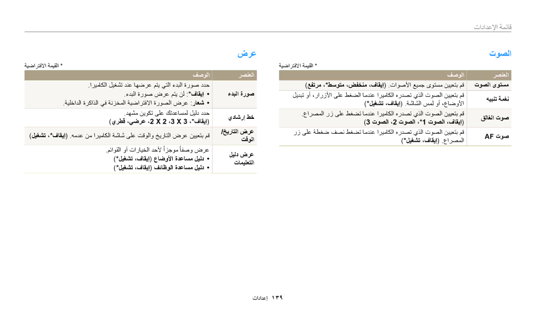 Samsung EC-WB50FZBDWSA, EC-WB350FBDUJO, EC-WB350FBDWM3, EC-WB350FBPBM3, EC-WB350FBPWDZ manual ضرع, توصلا, فصولا رصنعلا 