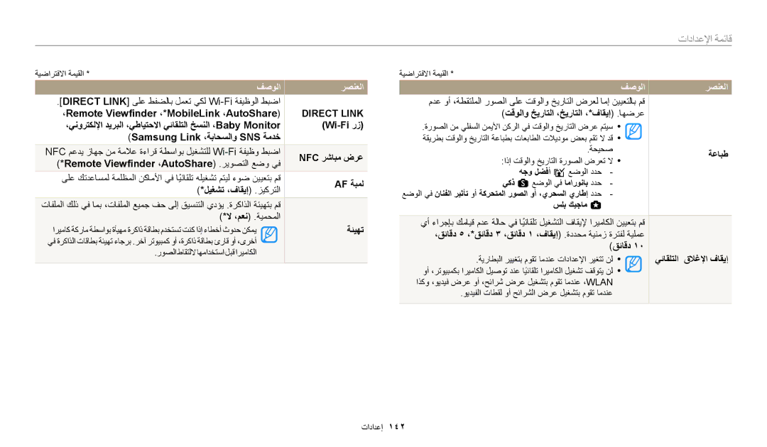 Samsung EC-WB50FZBPWRU, EC-WB350FBDUJO, EC-WB350FBDWM3, EC-WB350FBPBM3, EC-WB350FBPWDZ, EC-WB350FDPBIR manual فصولارصنعلا 