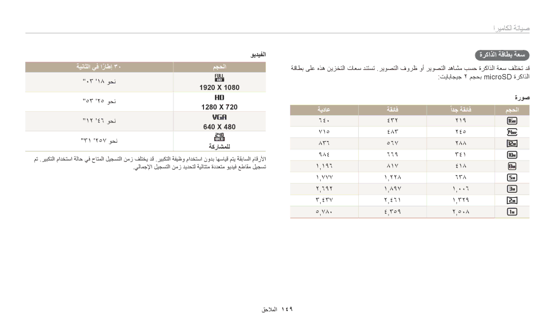 Samsung EC-WB350FDPWIR, EC-WB350FBDUJO, EC-WB350FBDWM3 ةركاذلا ةقاطب ةعس, ويديفلا, ةيناثلا يف اراطإً مجحلا, 1920 X, ةيداع 