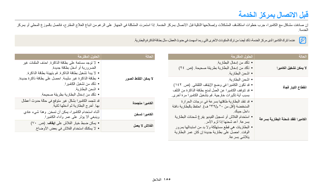 Samsung EC-WB350FBDUJO, EC-WB350FBDWM3, EC-WB350FBPBM3, EC-WB350FBPWDZ manual ةمدخلا زكرمب لاصتلاا لبق, ةحرتقملا لولحلا ةلاحلا 