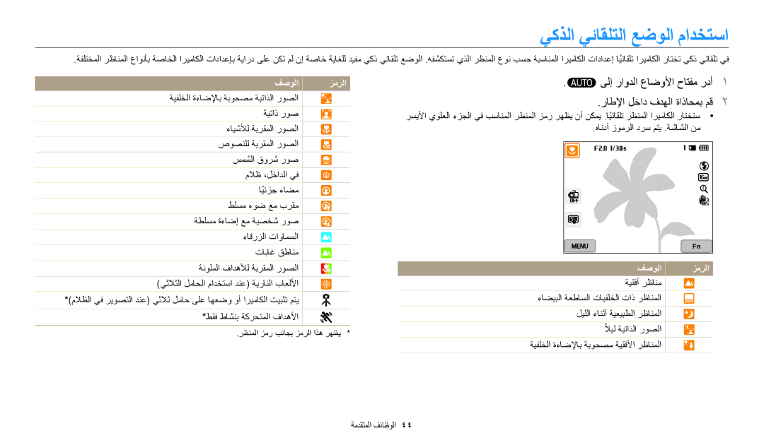 Samsung EC-WB350FDPUME, EC-WB350FBDUJO, EC-WB350FBDWM3, EC-WB350FBPBM3, EC-WB350FBPWDZ يكذلا يئاقلتلا عضولا مادختسا, فصولا 