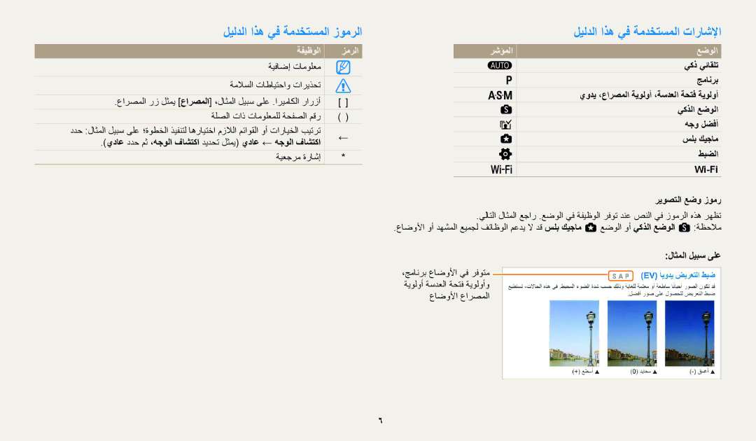 Samsung EC-WB50FZBPWDZ manual ليلدلا اذه يف ةمدختسملا زومرلا, ليلدلا اذه يف ةمدختسملا تاراشلإا, ةفيظولا زمرلا, رشؤملا عضولا 