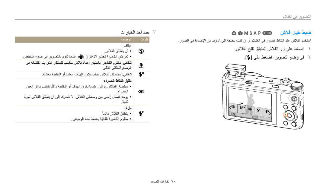 Samsung EC-WB350FBDRJO, EC-WB350FBDUJO, EC-WB350FBDWM3, EC-WB350FBPBM3 manual GsMhApT شلاف رايخ طبض, ءارمحلا طاقنلا ليلقت, ءلم 