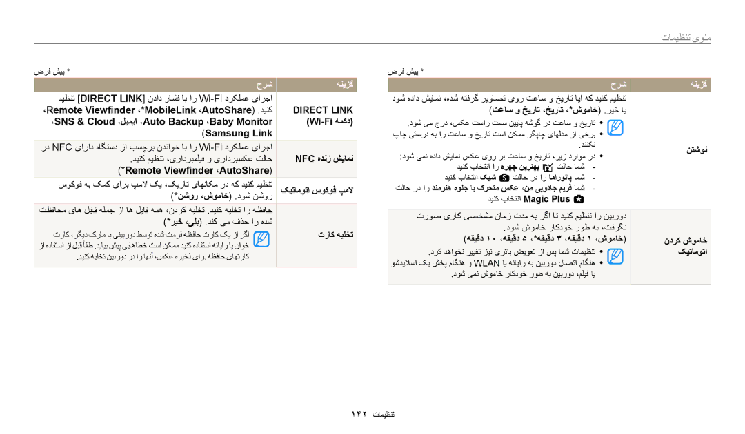 Samsung EC-WB50FZBPWRU, EC-WB350FBDUJO, EC-WB350FBDWM3, EC-WB350FBPBM3, EC-WB350FBPWDZ, EC-WB350FDPBIR, EC-WB50FZDDWME حرشهنیزگ 