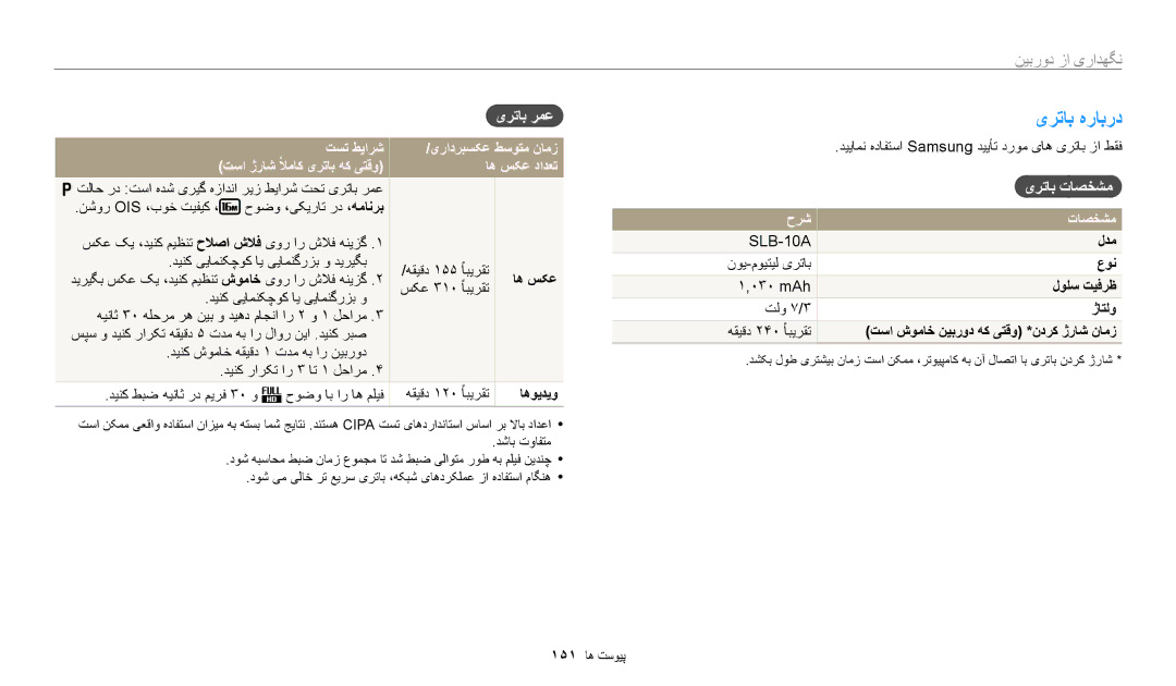 Samsung EC-WB350FDPWME, EC-WB350FBDUJO, EC-WB350FBDWM3, EC-WB350FBPBM3, EC-WB350FBPWDZ manual یرتاب هرابرد, یرتاب تاصخشم حرش 