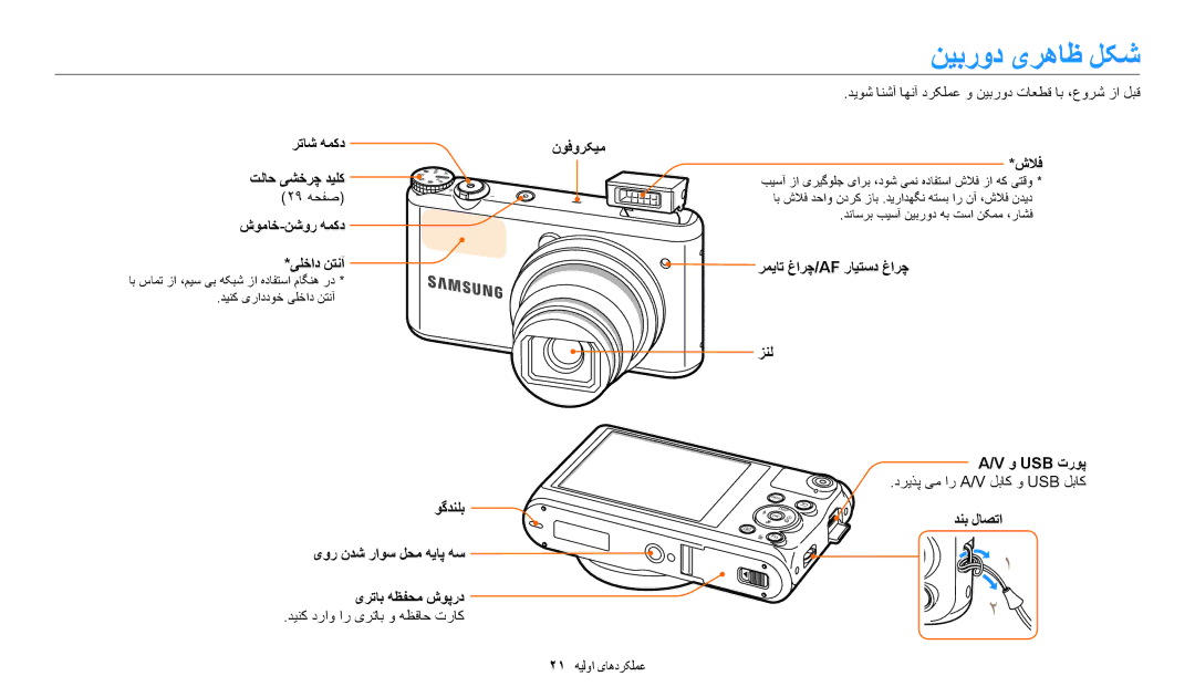 Samsung EC-WB350FBPUDZ, EC-WB350FBDUJO, EC-WB350FBDWM3, EC-WB350FBPBM3, EC-WB350FBPWDZ, EC-WB350FDPBIR manual نیبرود یرهاظ لکش 