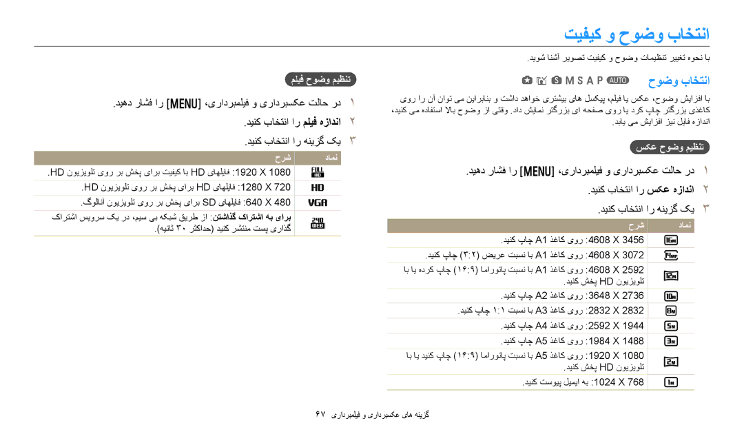 Samsung EC-WB350FDPNME, EC-WB350FBDUJO manual تیفیک و حوضو باختنا, GisMhApT حوضو باختنا, ملیف حوضو میظنت, سکع حوضو میظنت 