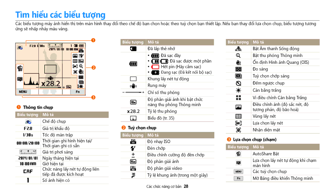 Samsung EC-WB350FBDNVN manual Tìm hiểu các biểu tượng, Thông tin chụp, Biểu tượng Mô tả, Tuỳ chọn chụp, Lựa chọn chụp chạm 