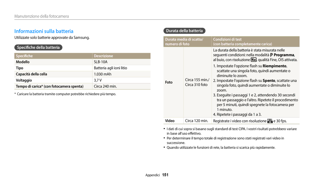 Samsung EC-WB50FZBPWE1, EC-WB350FBPBE1 manual Informazioni sulla batteria, Specifiche della batteria, Durata della batteria 