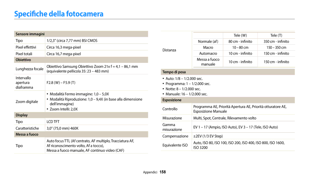 Samsung EC-WB350FBPWE1, EC-WB350FBPBE1 manual Specifiche della fotocamera, Sensore immagini, Messa a fuoco, Esposizione 