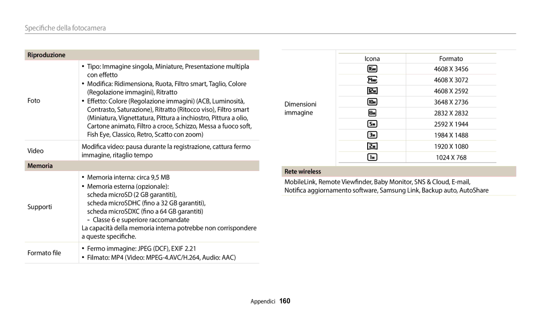 Samsung EC-WB350FBPUE1, EC-WB350FBPBE1, EC-WB50FZBPWE1, EC-WB350FBPNTR, EC-WB350FBPWE1 Riproduzione, Memoria, Rete wireless 