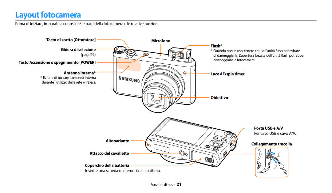 Samsung EC-WB50FZBPWE1, EC-WB350FBPBE1, EC-WB350FBPUE1, EC-WB350FBPNTR, EC-WB350FBPWE1 manual Layout fotocamera 