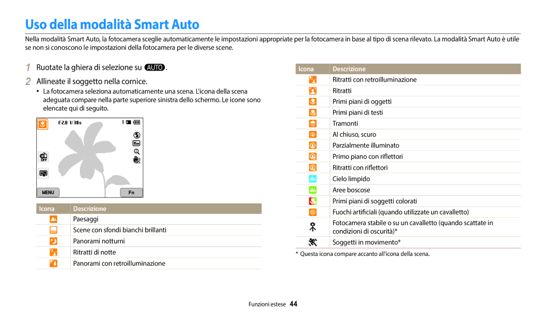 Samsung EC-WB350FBPBE1, EC-WB350FBPUE1, EC-WB50FZBPWE1, EC-WB350FBPNTR, EC-WB350FBPWE1 manual Uso della modalità Smart Auto 